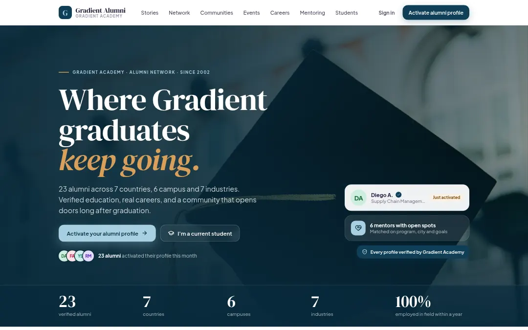 Public alumni site: a branded landing page inviting graduates to activate their alumni profile, with network totals by country, campus and industry.