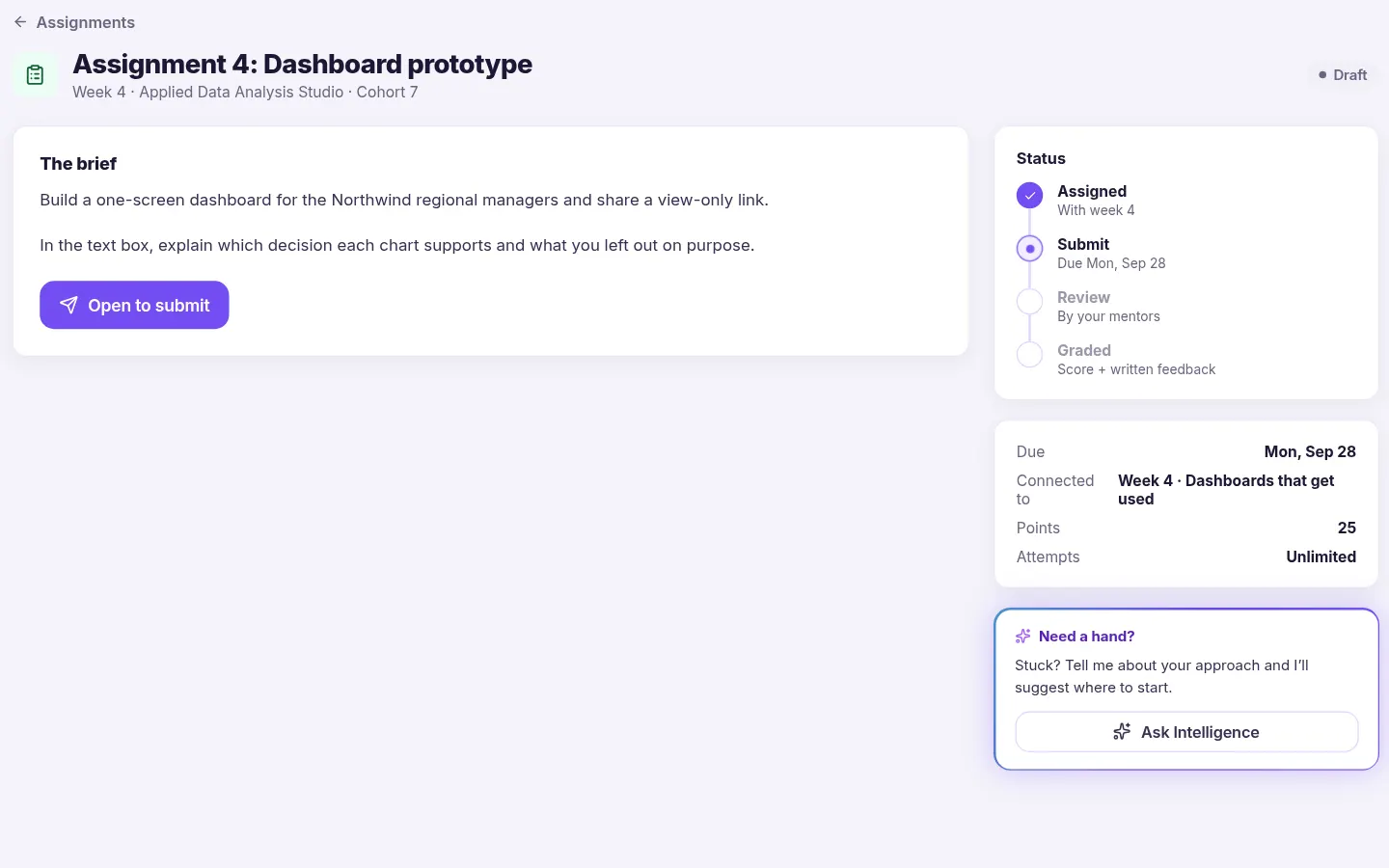 Close-up of the Assignment 4: Dashboard prototype details in the Sublime LMS student portal: a Draft badge, the brief with an Open to submit button, a status timeline from Assigned to Graded with Submit due Mon, Sep 28, and a panel showing the week it belongs to, 25 points and unlimited attempts.