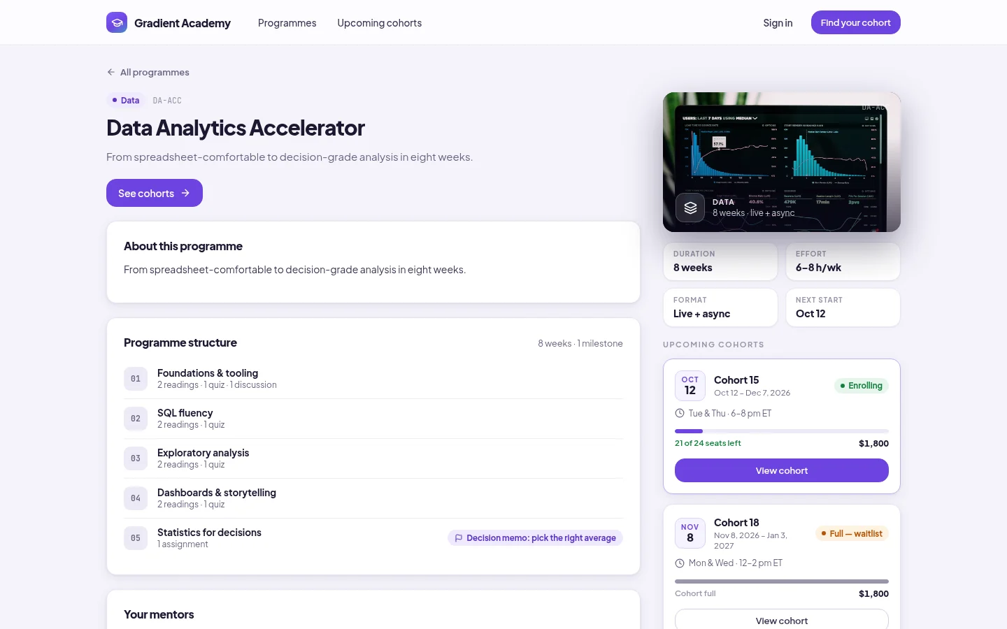 A public program page for Data Analytics Accelerator with its eight-week structure, duration, effort and format, and upcoming cohorts with seats left, price and a View cohort button.