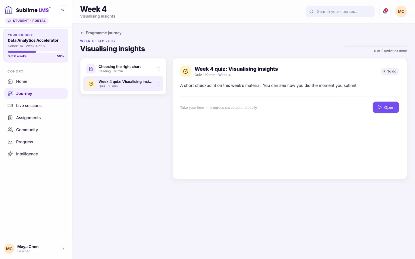 A learner's Journey page for Week 4, Visualising insights, Sep 21–27: the week's reading and the Week 4 quiz listed on the left, and the quiz selected on the right as a 10 minute quiz marked To do with an Open button.