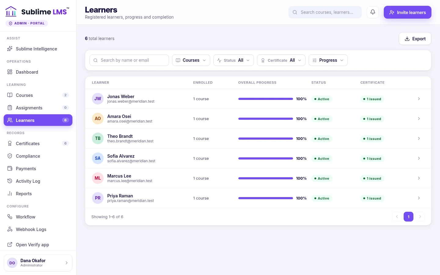 The administrator Learners screen with Invite learners, search and filters, Export, and learners with progress, status and certificate.